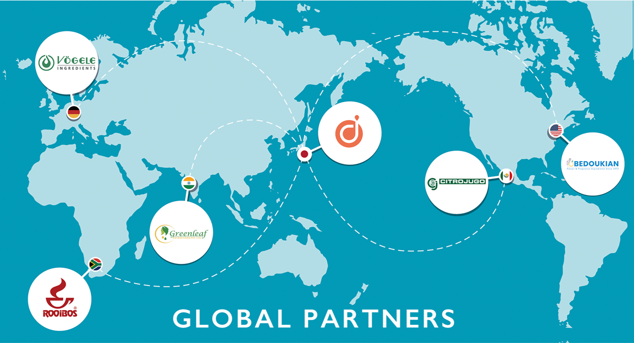 Global Partner